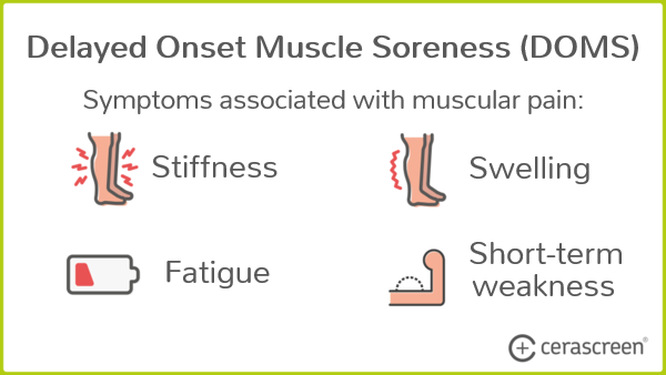 Symptoms of delayed onset muscle soreness
