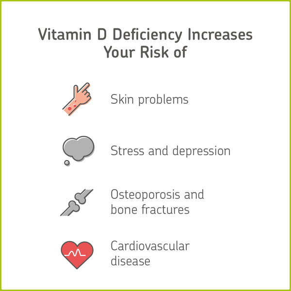 Vitamin D 'overdose' warning