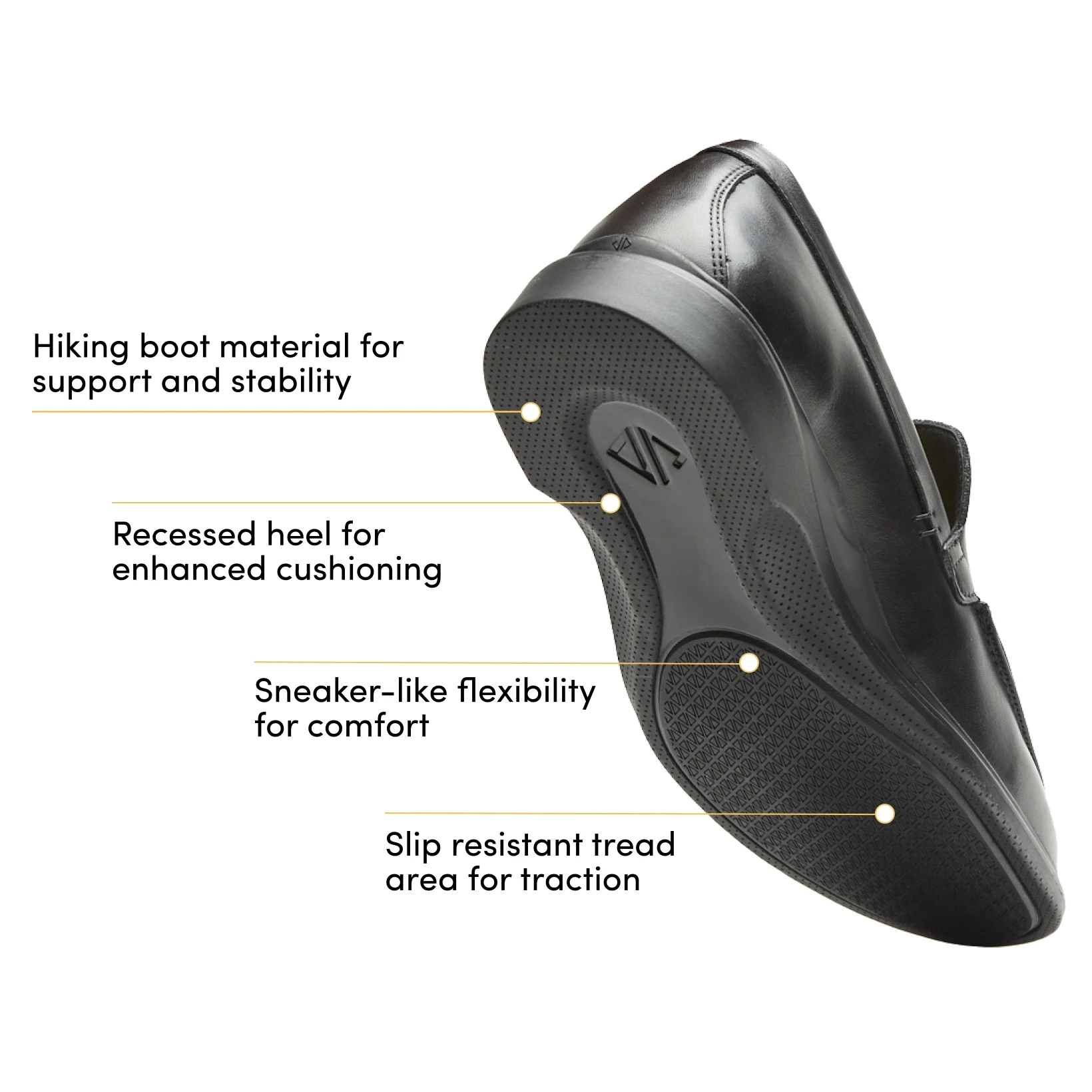 Amberjack - The Loafer (Obsidian) image 4