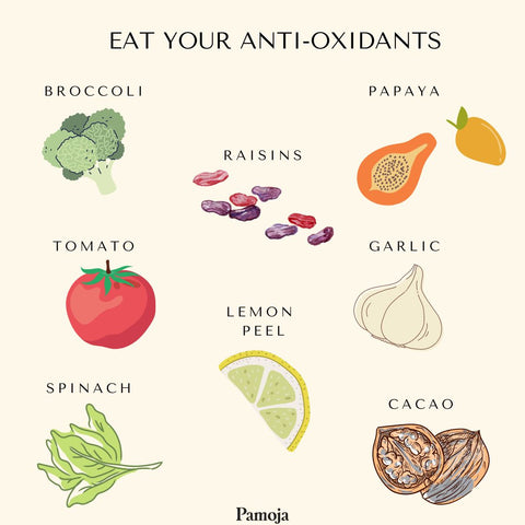 what are antioxidants and how do they work foods rich in antioxidants