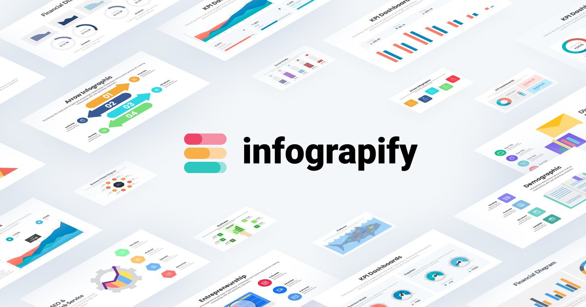 infograpify