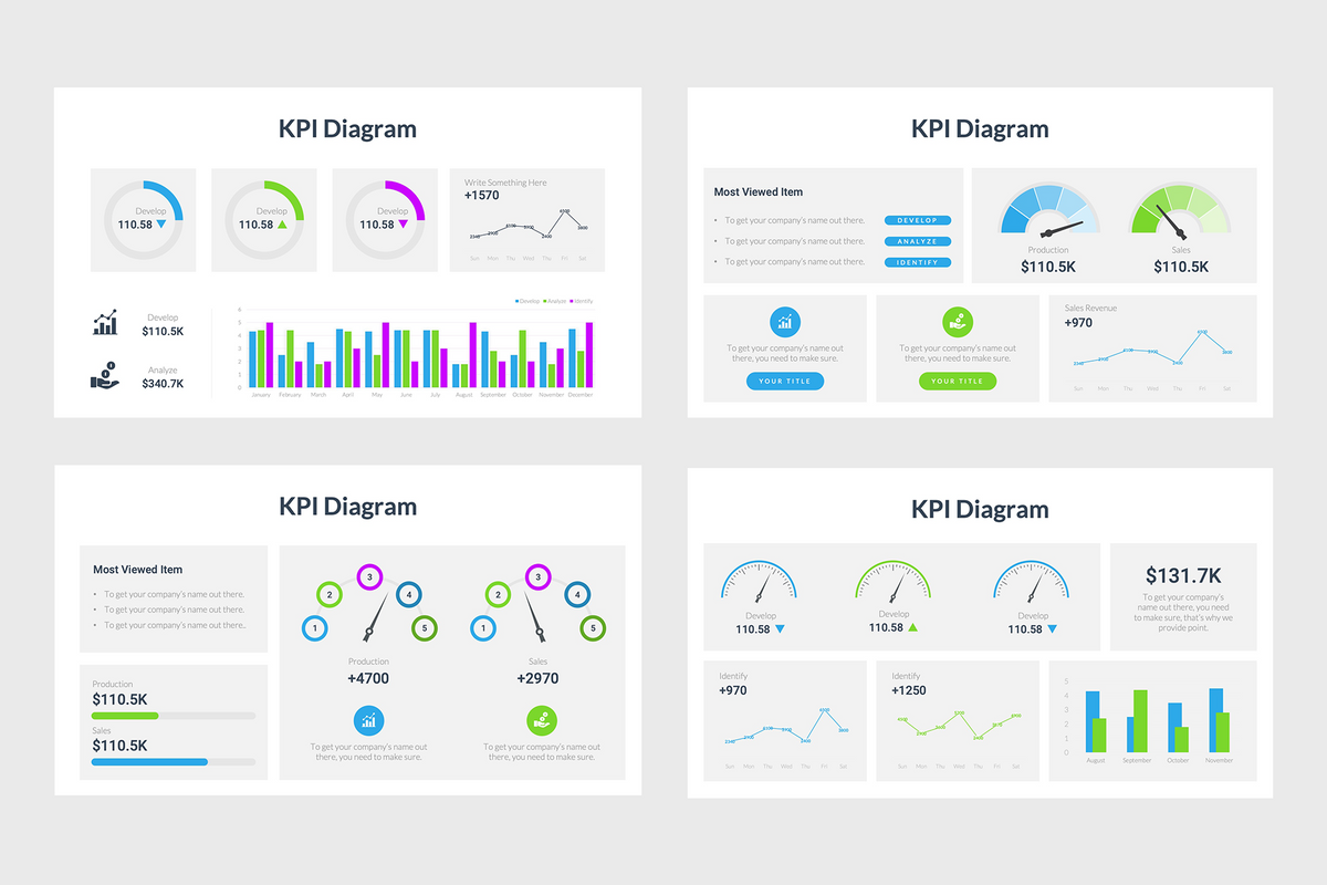 KPI Dashboard Infographics PPT – infograpify