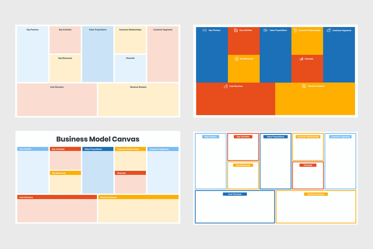 business-model-canvas-infographics-infograpify