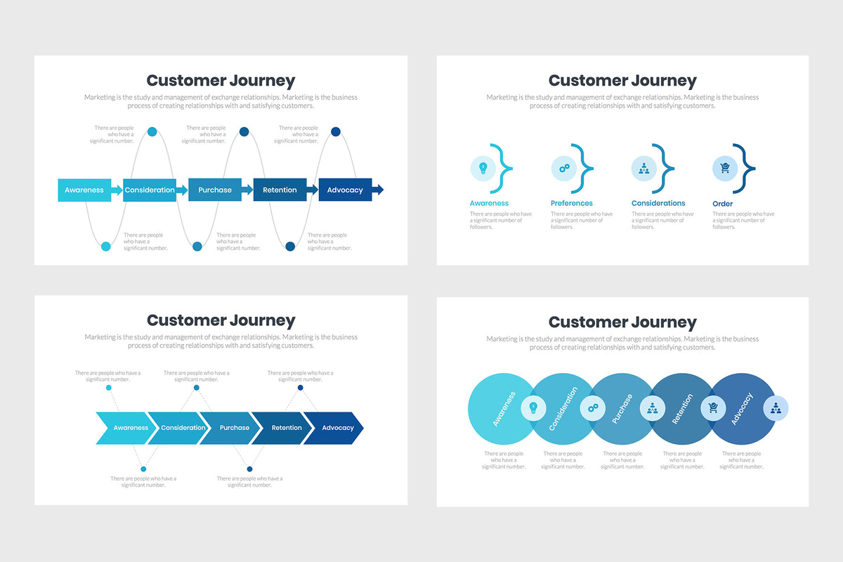 customer journey infographic