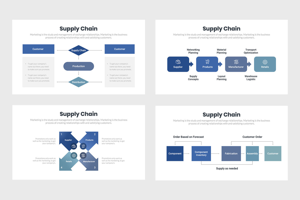 Supply Chain Infographics - infograpify