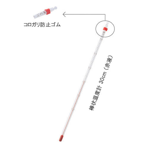 イチネンTASCO デジタル温度計 内部温度測定センサーセット TA410AEの