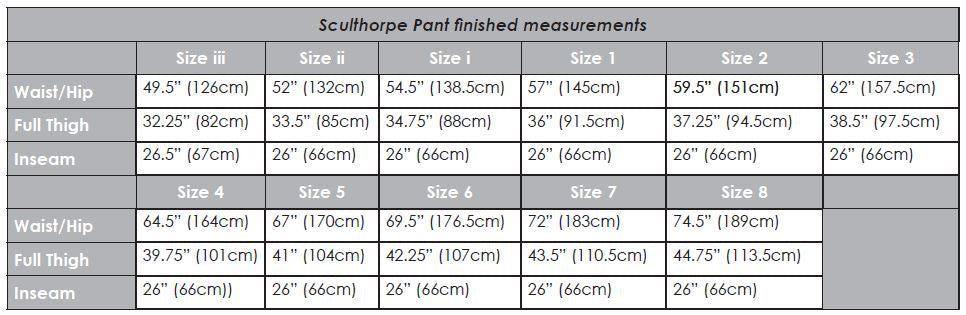 Sculthorpe Pants Sewing Pattern PDF – Muna and Broad