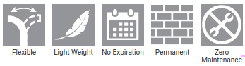 E-Wrap Endothermic Wrap Properties