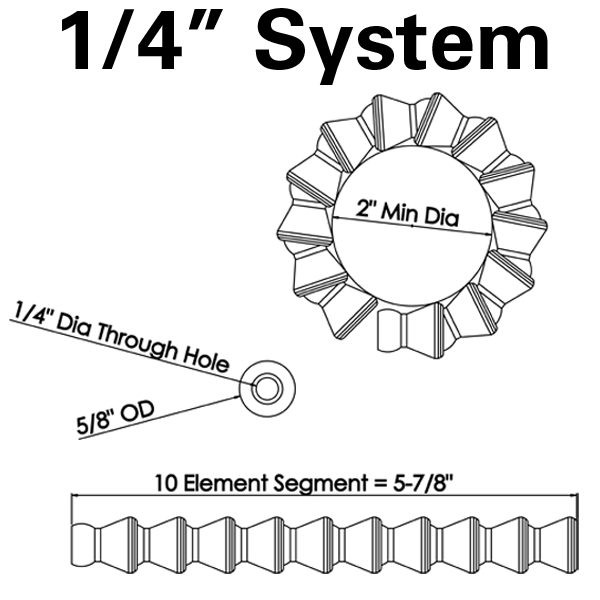 Loc-Line® 1/4 inch.