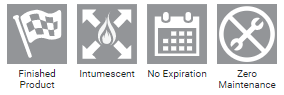 Connection Protection Properties