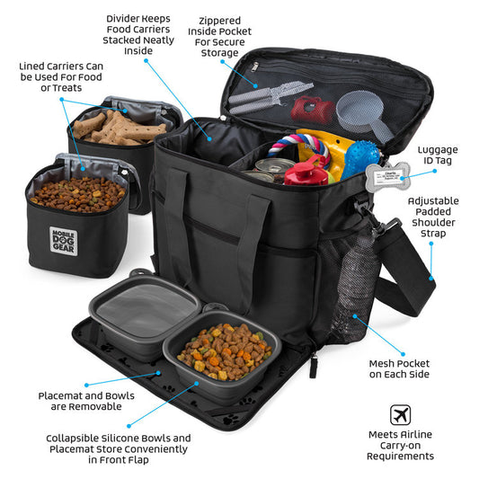 Patented Pet Carrier Plus