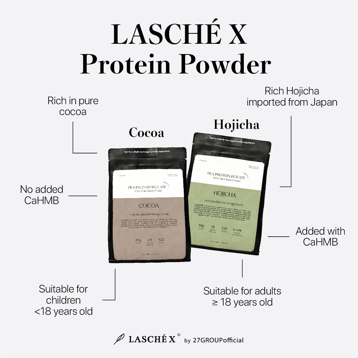  Lasché X  Protein Powder Cocoa & Hojicha Flavour Protein Powder 