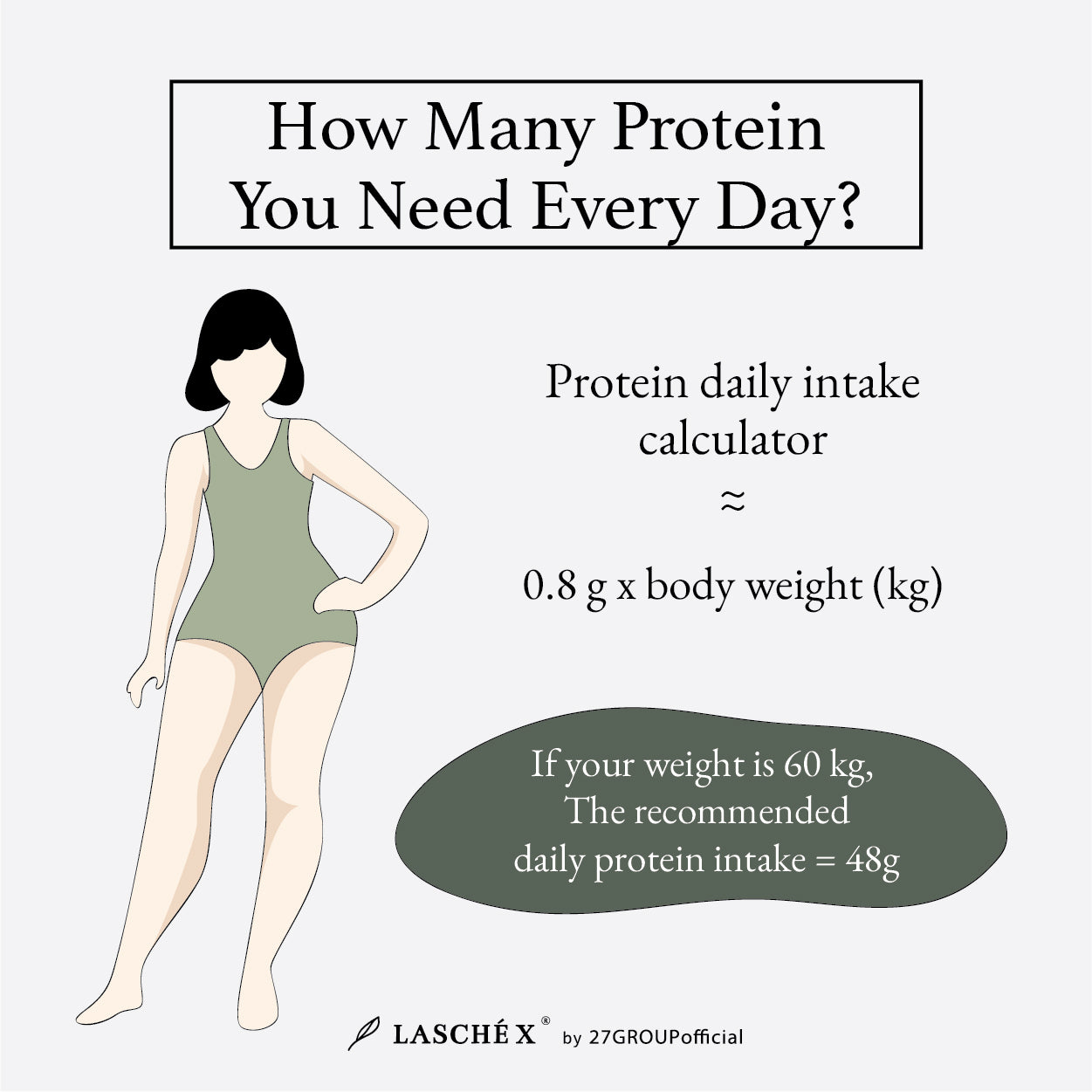 protein recommended daily intake calculator