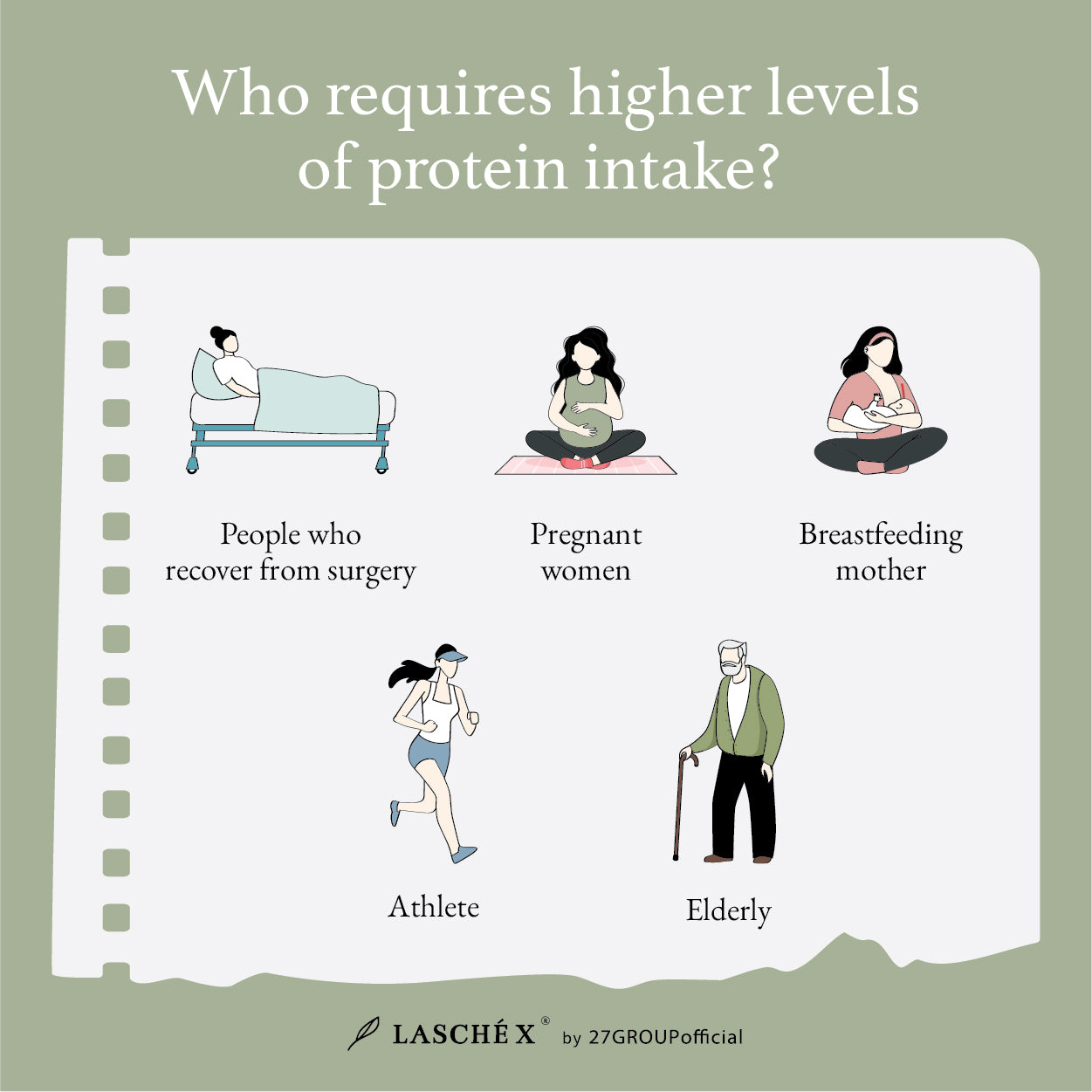 people who need higher levels of protein intake