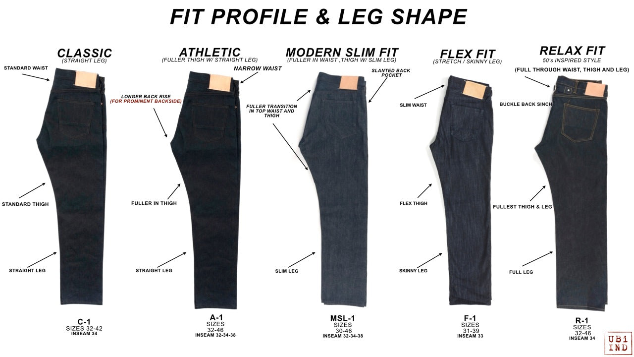 jeans for straight body shape