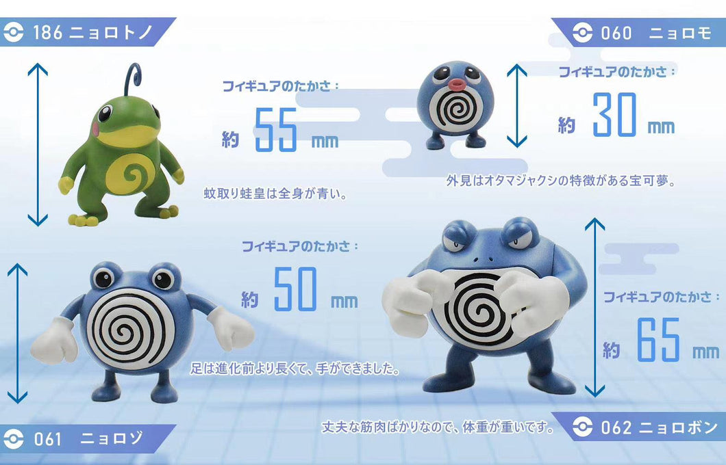 1 Scale World Zukan Poliwag Poliwhirl Poliwhirl Politoed Po Favorgk