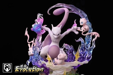 Evolution of Mewtwo Mega X & Mega Y - Pokemon Resin Statue - EGGS Studios  [In Stock]