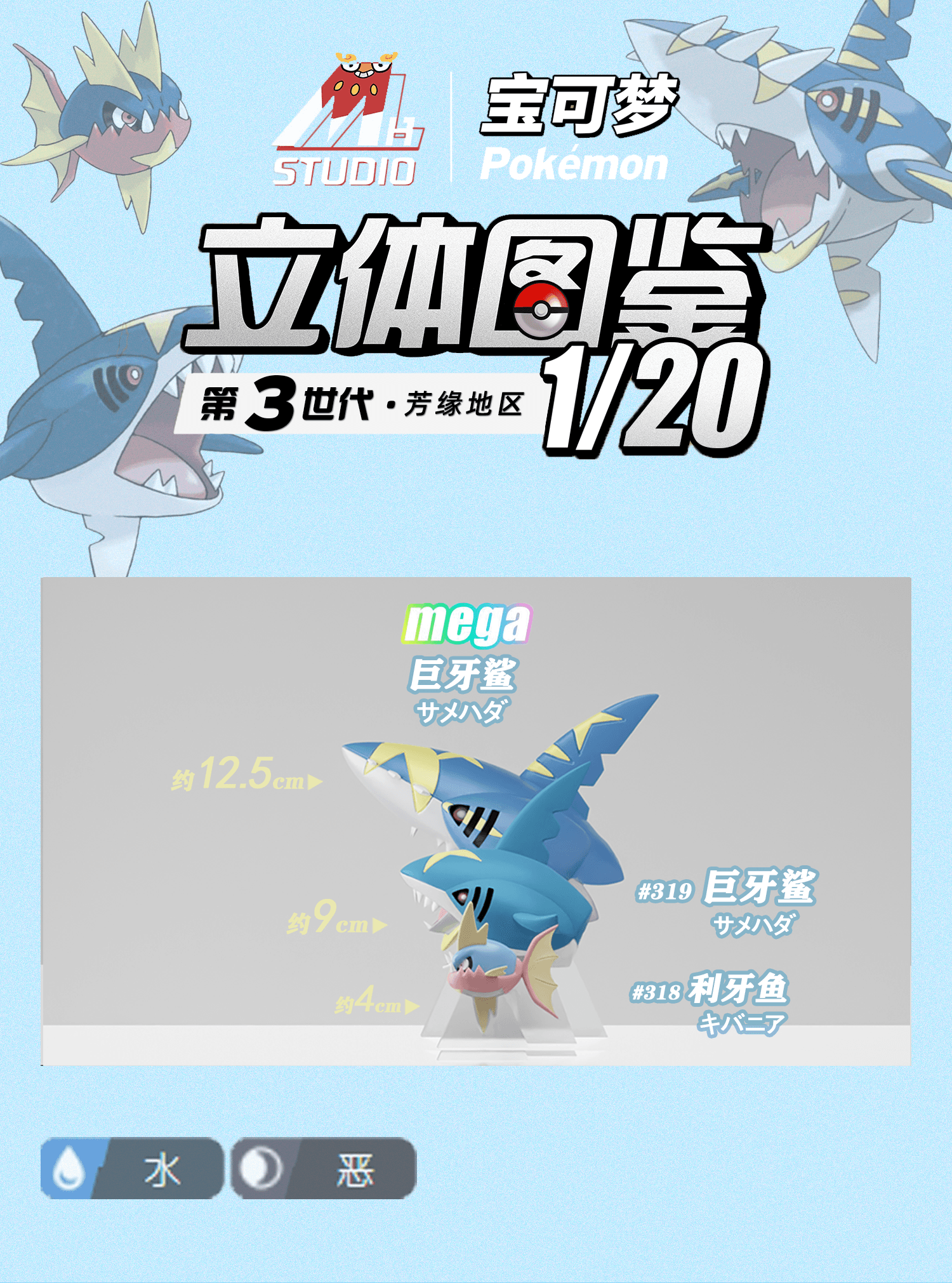 1 Scale World Zukan Sharpedo Set Mega Sharpedo Pokemon Resin St Favorgk