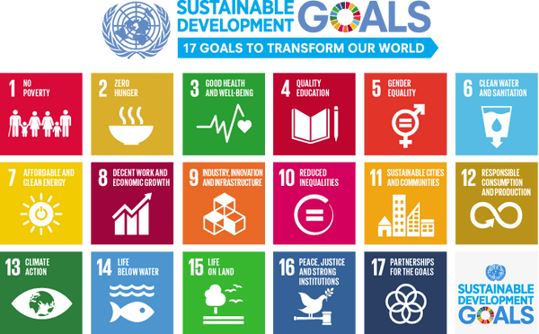 Sustainable Development Goals