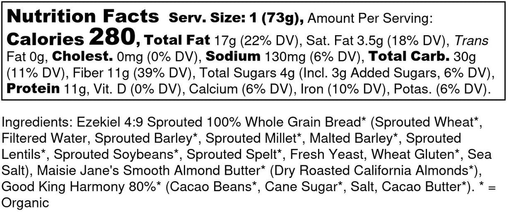 Cacao for Breakfast - Dark Chocolate Almond Butter Cup Toast Nutrition Facts