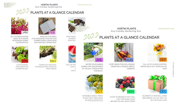 2022 printable garden calendar. What to do each month of the year for your indoor garden.