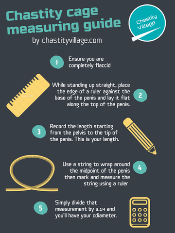 Chastity cage measuring guide