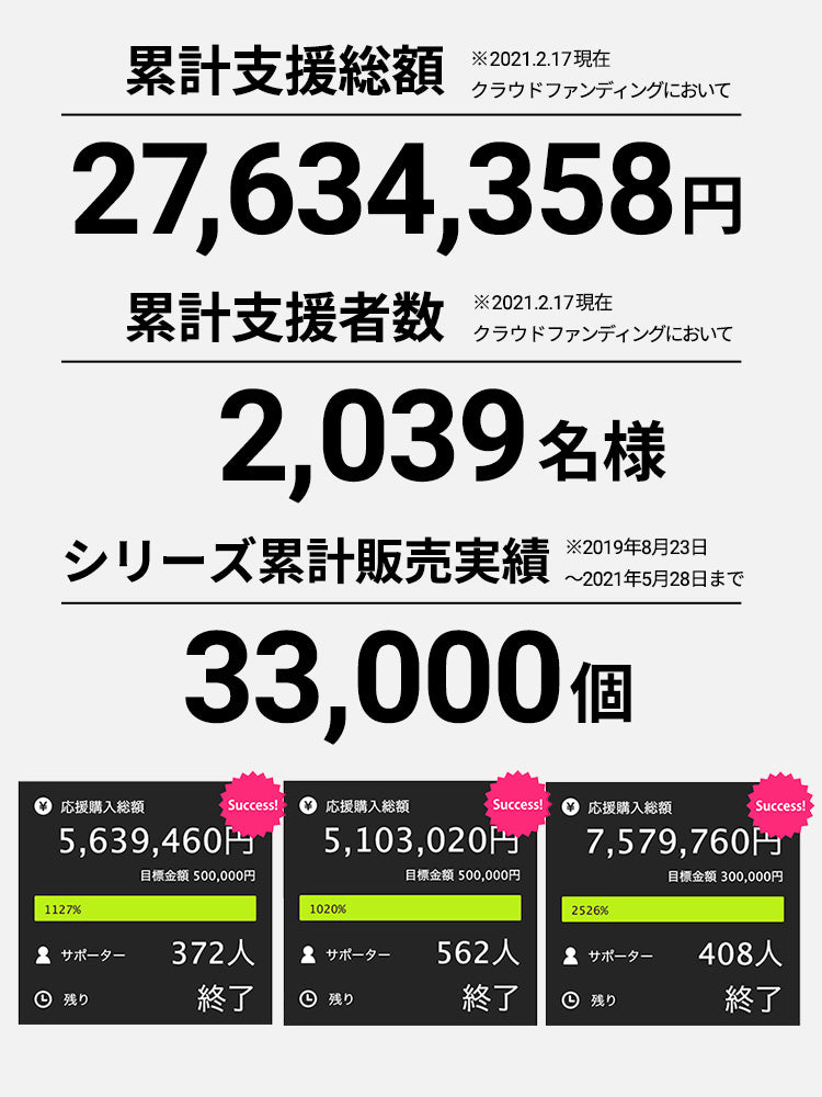 Evoon マルチラウンドリュック・ブラック・容量20L【送料無料・3営業日 ...