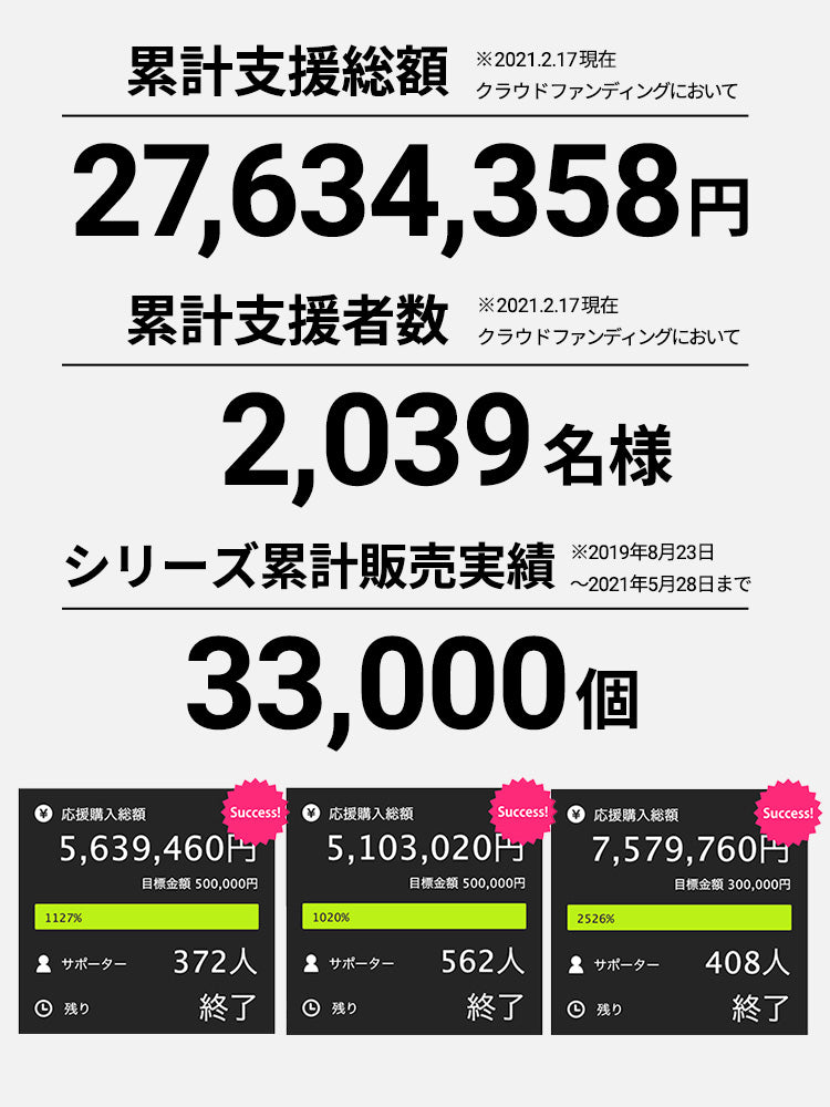 Evoon スーツケース 容量35L/機内持ち込み可能【送料無料・3営業日以内