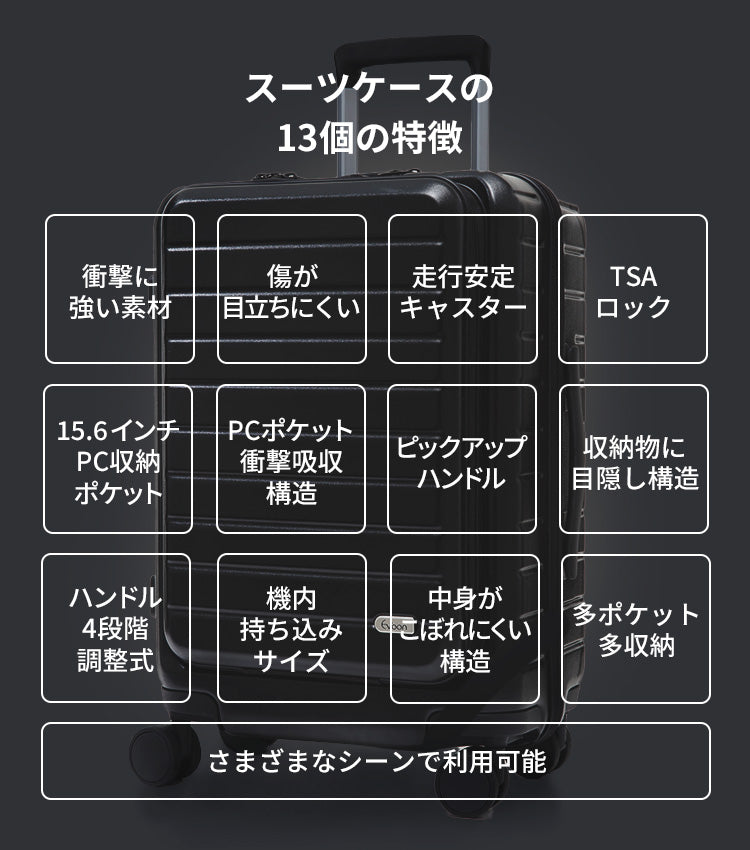 Evoon スーツケース 容量35L/機内持ち込み可能【送料無料・3営業日以内