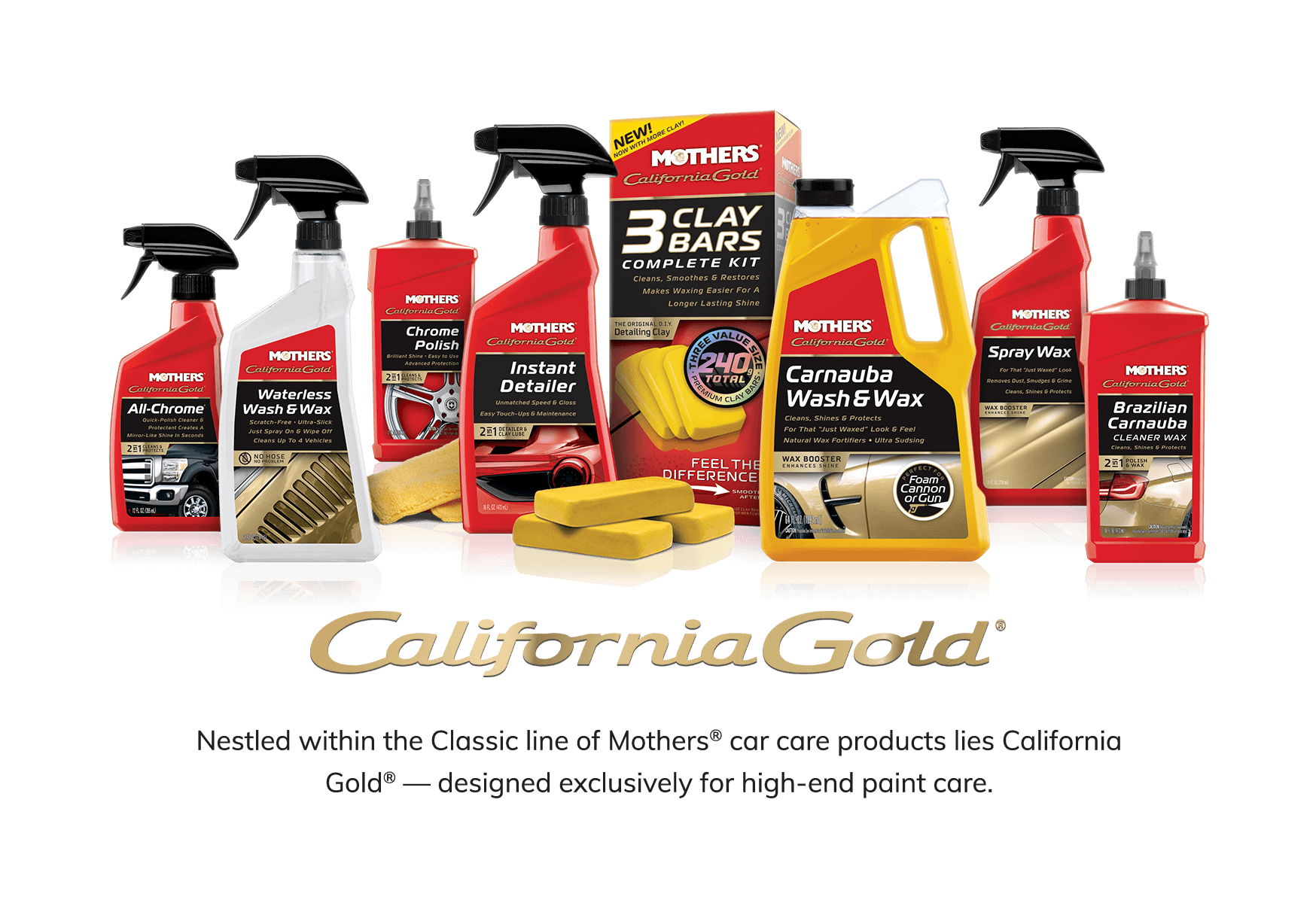 Mothers California Gold Water Spot Remover for Glass - Appearance -  Detailing, Wash & Wax - Ford Edge Forum