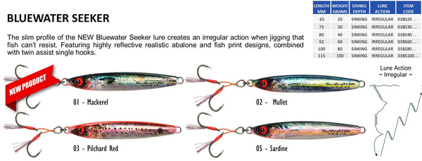 Bluewater Seeker Micro Jig – Allways Angling