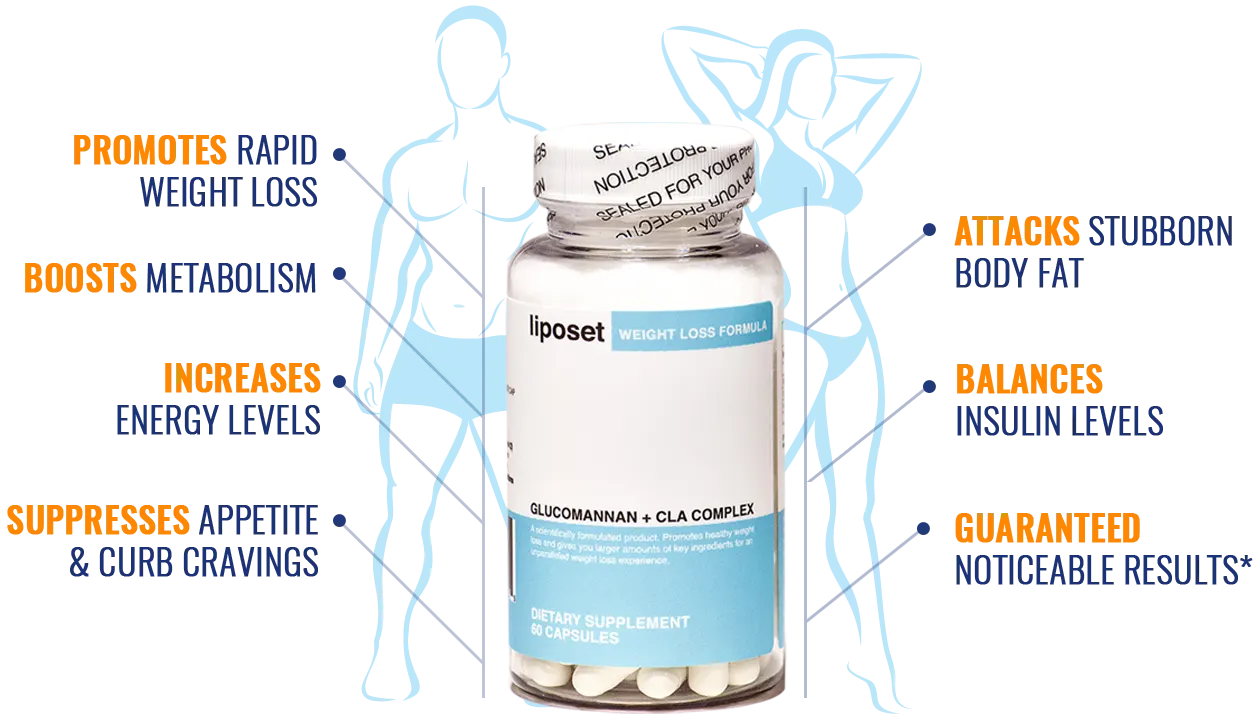 liposet is specially designed to bring quick lasting results