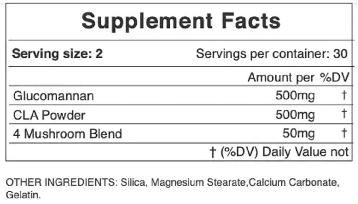 Liposet Supplement Facts