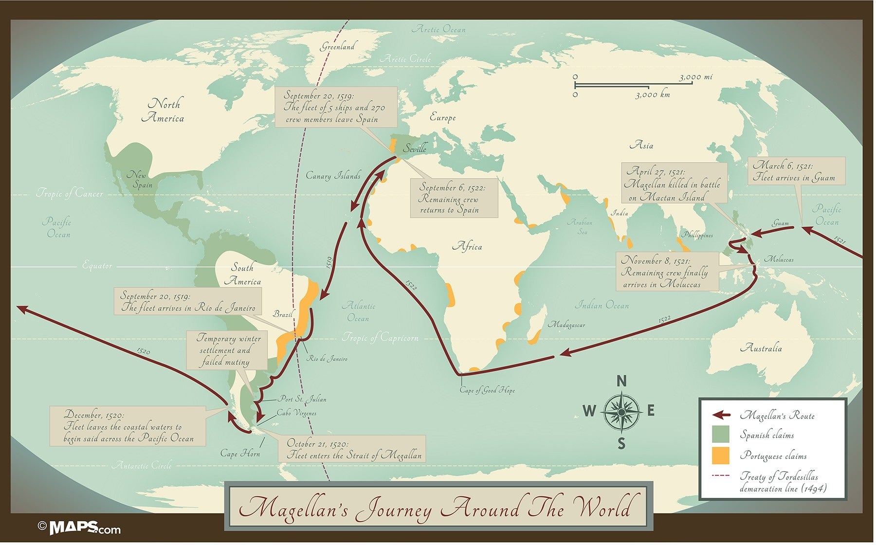 how was magellan's voyage different from that of columbus