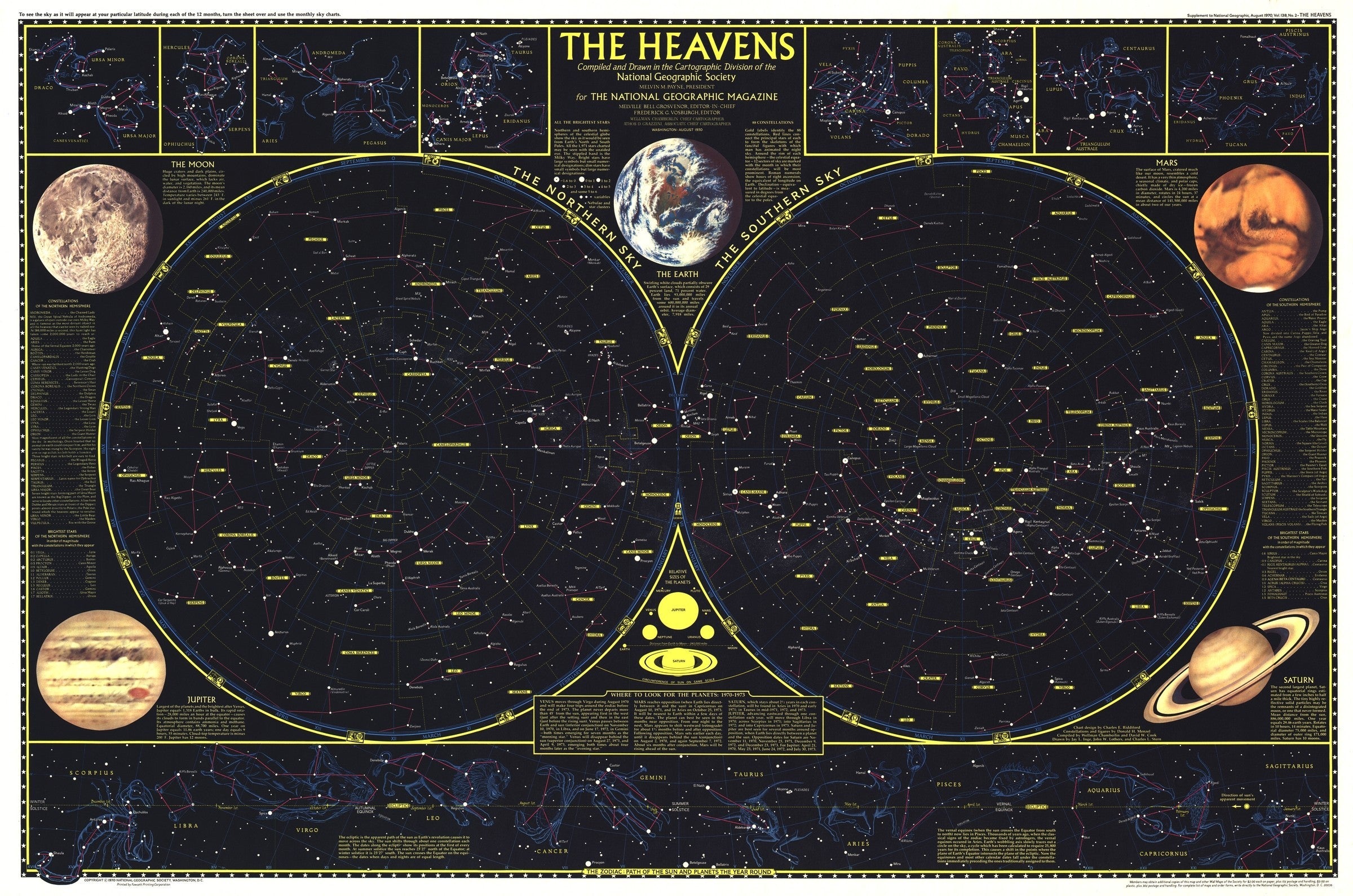 diagram of national geographic jupiter and its moons