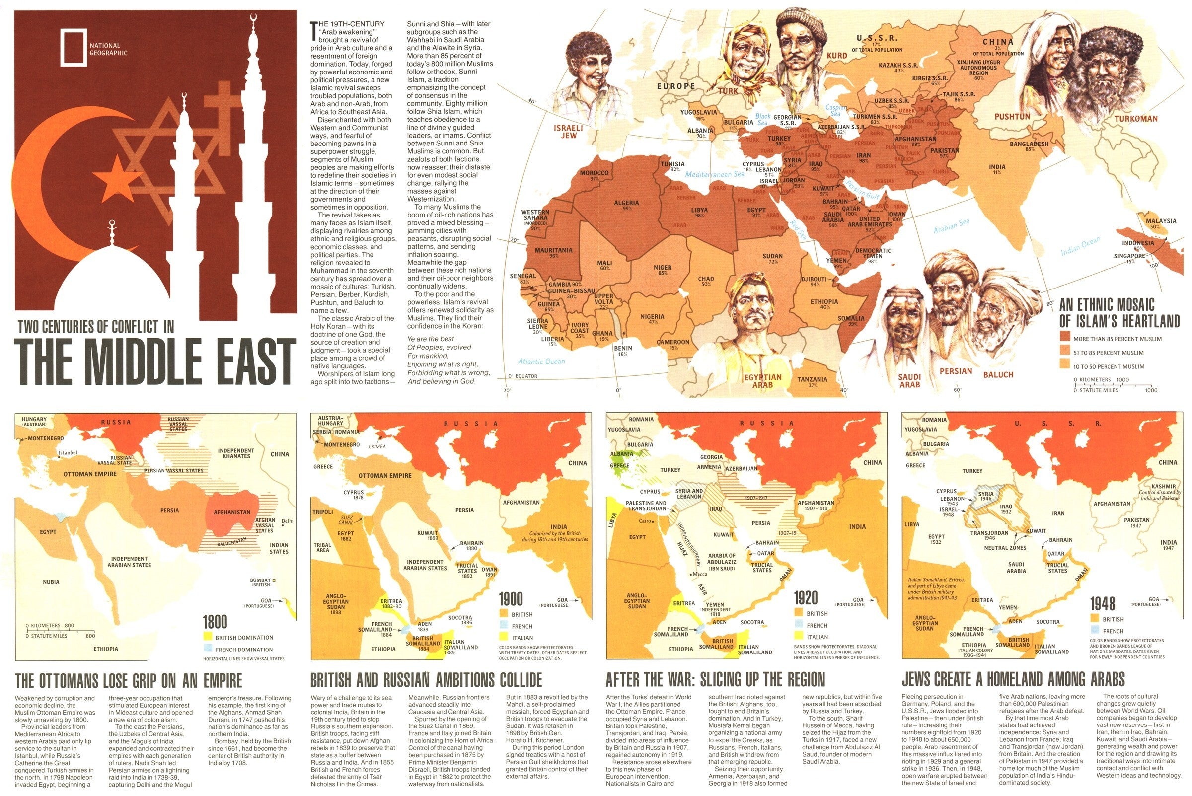 National Geographic Two Centuries Of Conflict In The Middle East Map 1980 2400x ?v=1572559569