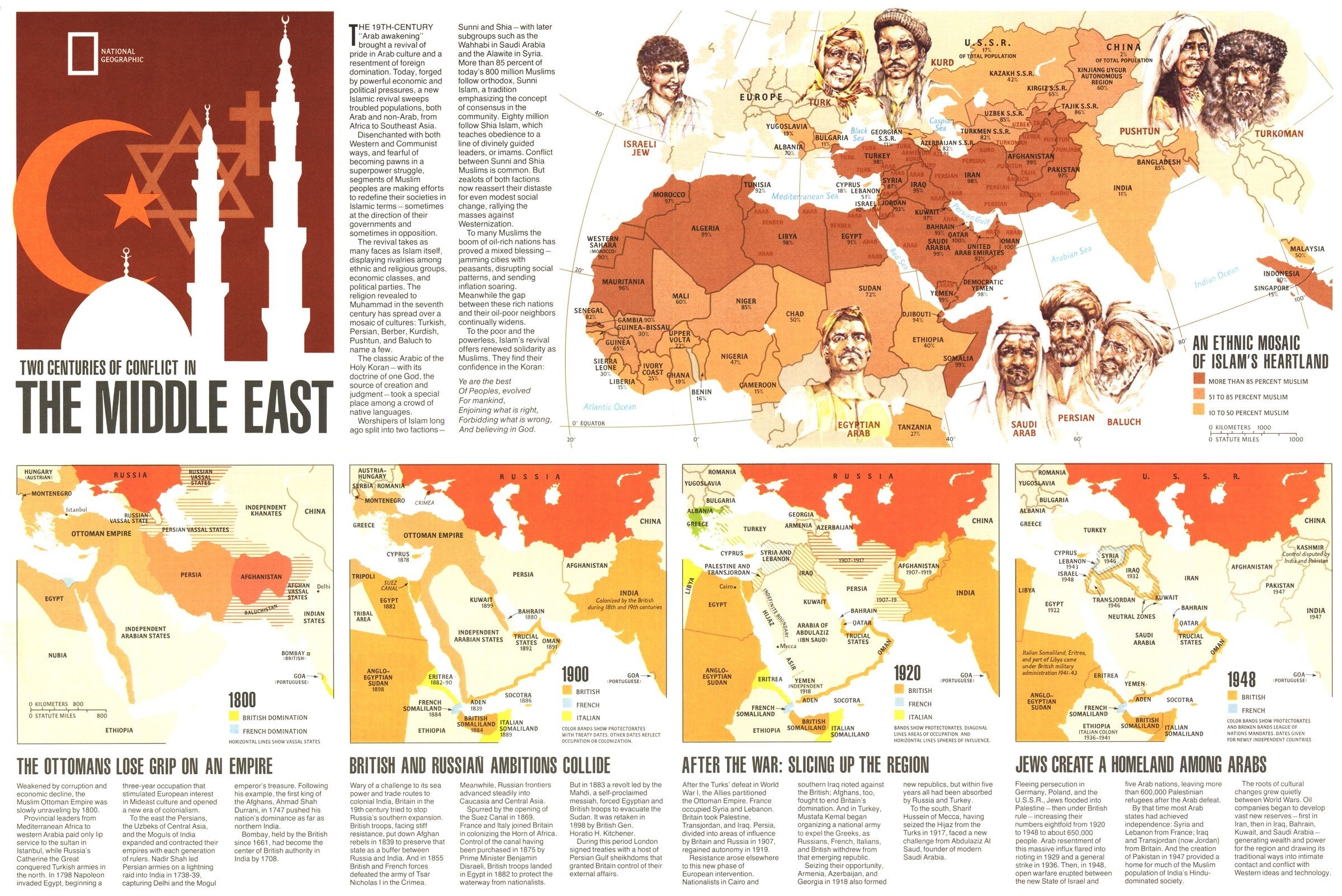 Two Centuries Of Conflict In The Middle East Map 1980 Maps Com Com   National Geographic Two Centuries Of Conflict In The Middle East Map 1980 2400x 