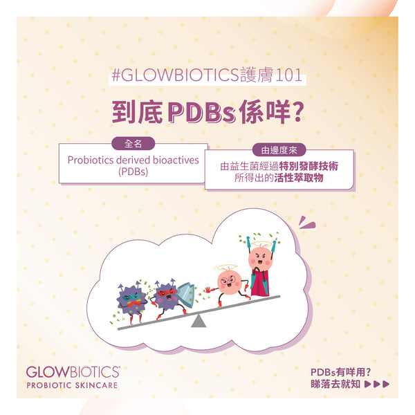 What is PDBs