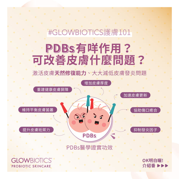 Functions of PDBs