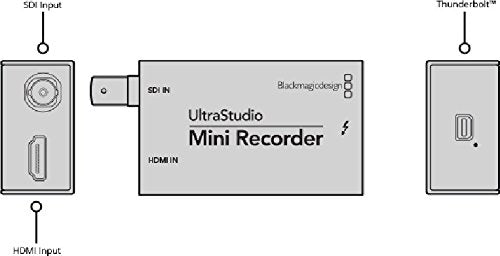 blackmagic ultrastudio mini recorder tutorialfor mac