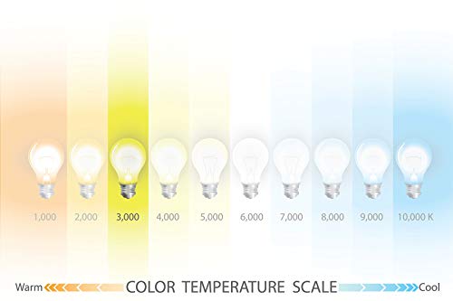 GE 35W T4.5 Warm White Metal Halide Single Ended Bulb GE 35W T4.5 Warm White Metal Halide Single Ended Bulb