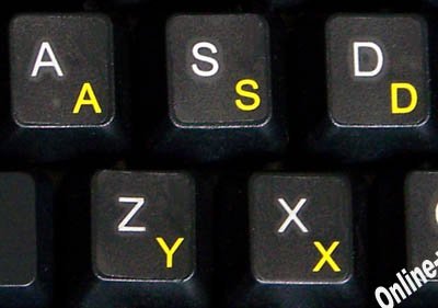 Swiss French German Keyboard Stickers Transparent Background Yellow Le –  DirectNine - Europe