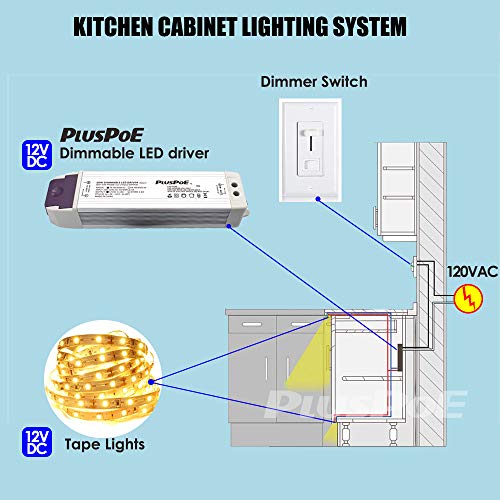 magnetic low voltage dimmer for led lights