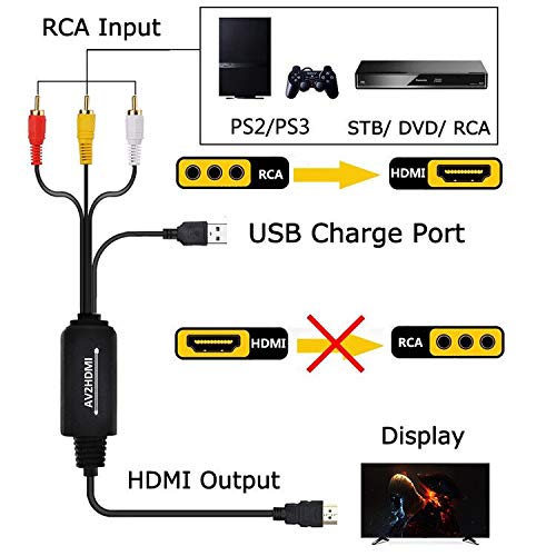 port hdmi converter to rca