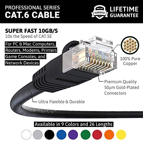 ethernet cable for mac computer