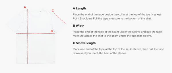 How to measure yourself