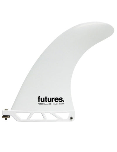 Futures Performance 7 Thermotech Fin