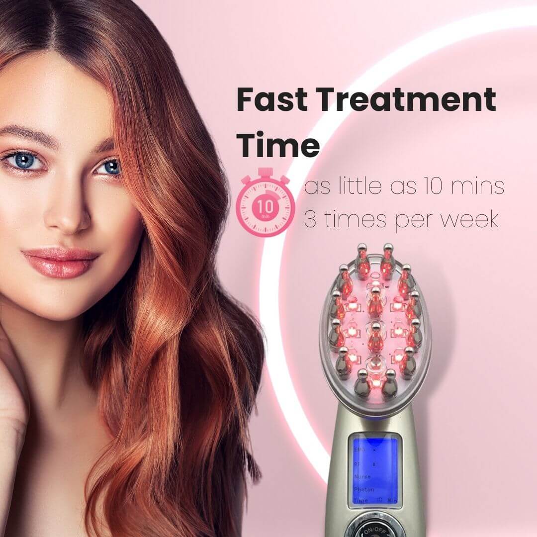 Electric Laser Hair Growth Comb Phototherapy Anti Hair Loss Massage Hair  Brush Relieve Head Pressure Scalp Massager Hair Growth  Fruugo IN