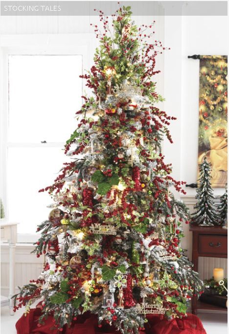 Christmas Tree Inspiration from RAZ 2010 — Trendy Tree