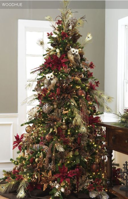 Christmas Tree Inspiration from RAZ 2010 — Trendy Tree